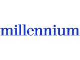Millennium Capital Management